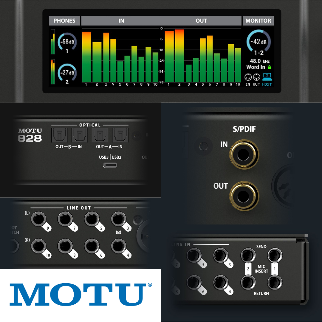 MOTU 828 rear panel detail showing optical, S/PDIF in out, TRS line out, mic insert send return, USB3 and LCD meters