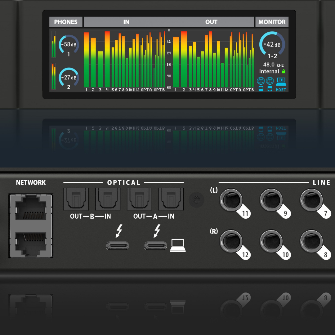 MOTU 848 LCD Meter Display and Rear Panel showing Network, Optical, Thunderbolt and Line Inputs
