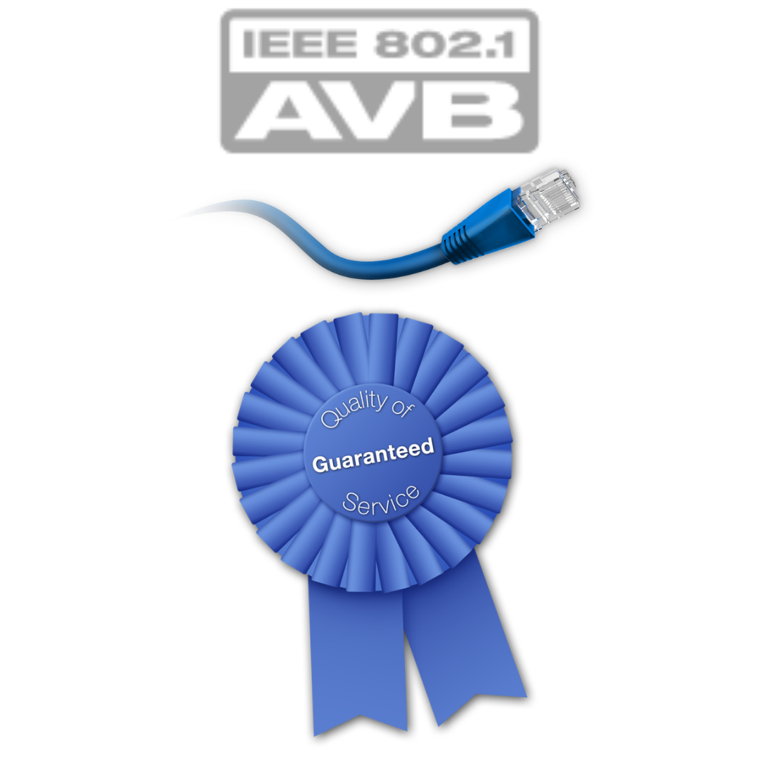 MOTU AVB Switch IEEE 802.1 AVB standard graphic showing Quality of Service Guaranteed badge and RJ45 Ethernet cable
