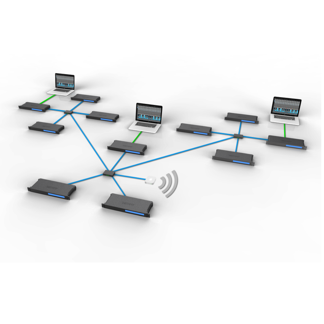 MOTU AVB Switch network topology diagram showing multi-device AVB audio network with laptops and Ethernet routing
