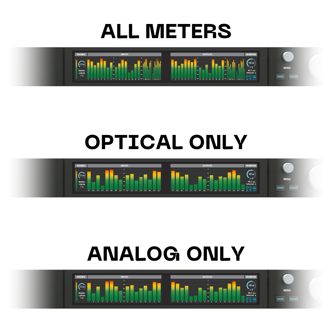 MOTU 16A LCD display showing all meters, optical only and analog only input output level metering modes