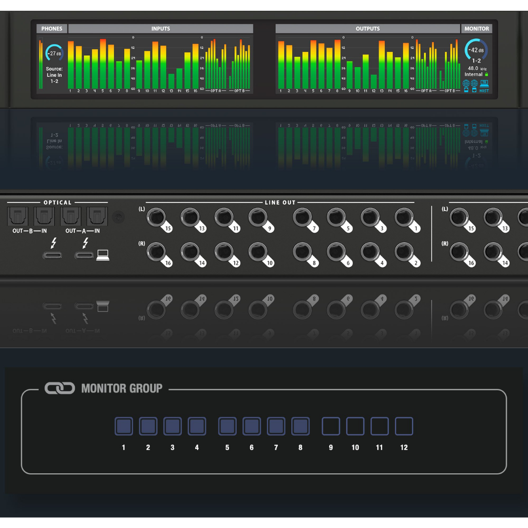 MOTU 16A rear panel showing optical TOSLINK, Thunderbolt, TRS line outputs, LCD meters and 12-output monitor group