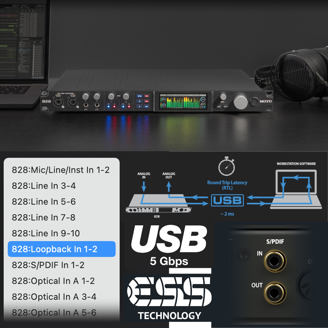 MOTU 828 Audio Interface showing USB 5Gbps, ESS Technology, 2ms round trip latency, S/PDIF and optical input channels