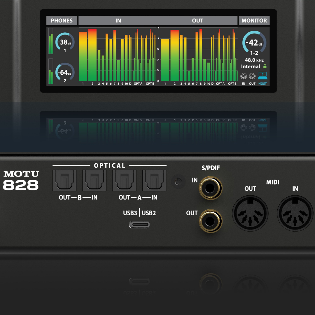 MOTU 828 rear panel showing optical TOSLINK, S/PDIF in out, MIDI in out, USB3 USB2 and front LCD meter display