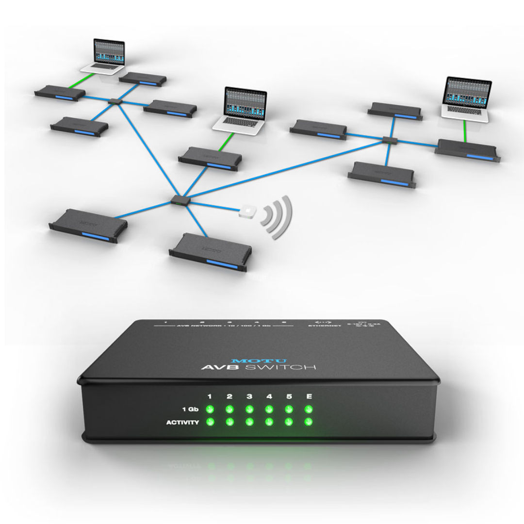MOTU AVB Switch unit with AVB network topology diagram showing multi-device Ethernet audio network for studio and live sound